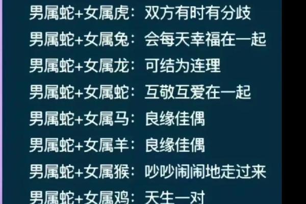 属马男和属鸡女的性格互补性探讨