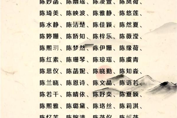 从传统到现代，陈姓名字的命名趋势解析