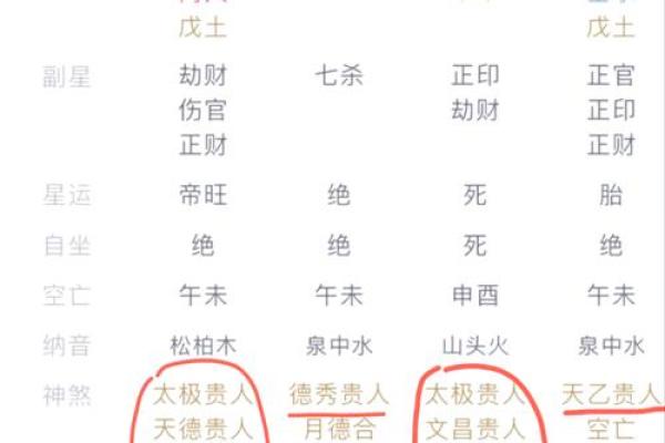 八字福星：如何通过八字提升个人运势和福气