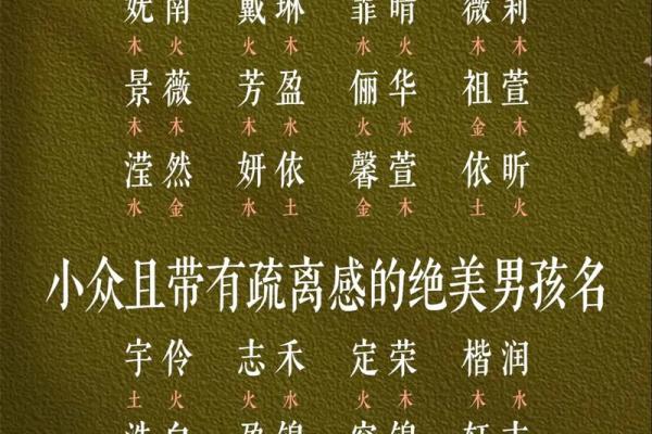 宝贝名字大全：为您的宝宝挑选最合适的名字