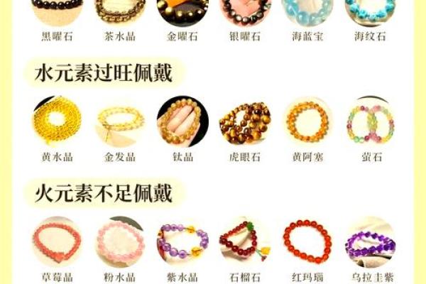 从梦辰五行看她的性格与运势变化