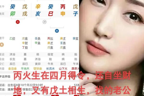 从生辰八字看女人的婚姻与财运