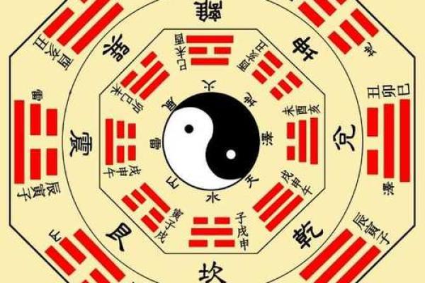 从风水看环境对运势的深远影响