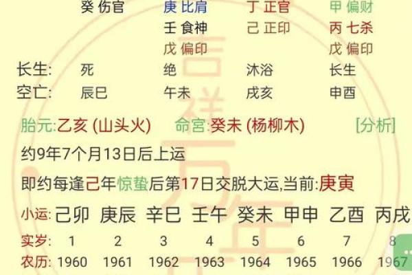 从生辰八字看寿命，算命师都不愿透露的秘密