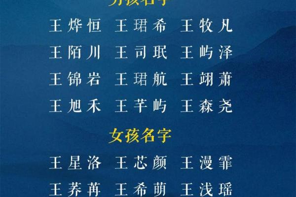 宝宝起名新趋势 在线平台快速定制专属名字 宝宝起名新趋势 在线平台快速定制专属名字
