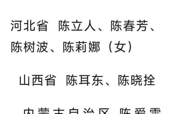 陈氏家族在中国历史中的重要地位