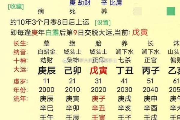 搬家前必看！生辰八字与家居风水的完美结合