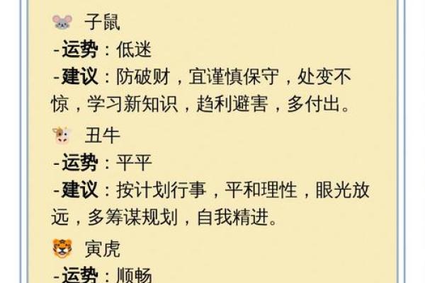 每日生肖运程揭秘，掌握今日运势变化