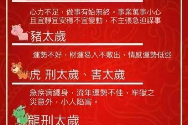 八字过三关：如何通过命理破解人生难题，提升运势！