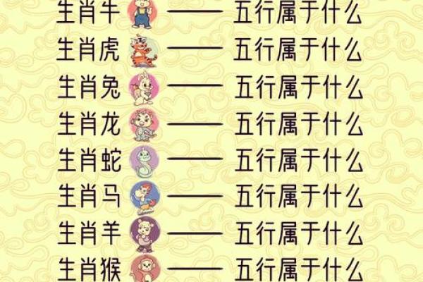 从生肖看龙与马的相配度