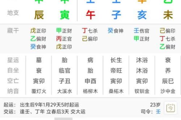 房子选得对，财运旺！生辰八字与购房的巧妙关系
