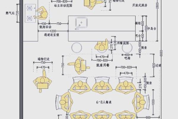 打造和谐厨房：如何运用多边形风水元素