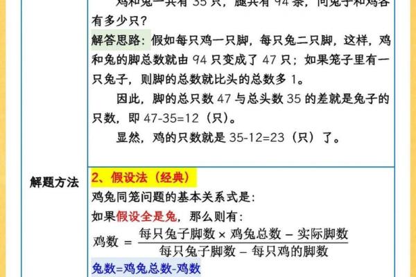 鸡和兔能否和谐搭配的秘密解析