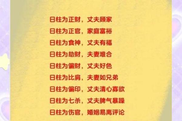 甲子姻缘与命运的关系，你了解吗？
