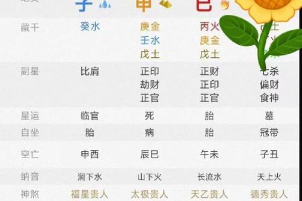八字好的人都有哪些显著特征？揭秘命理中的幸运密码