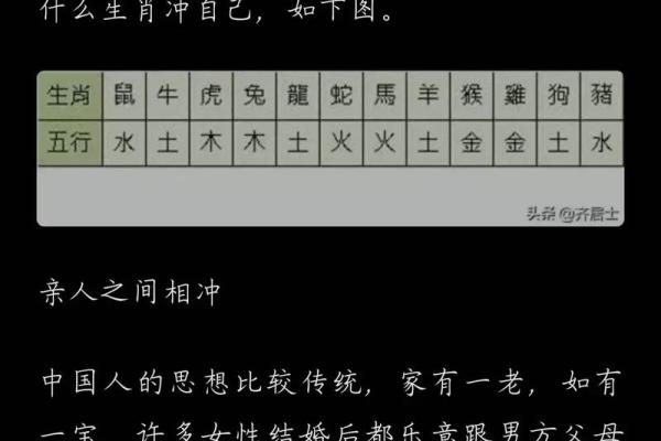 从生辰八字看婚姻：真的有科学依据吗？