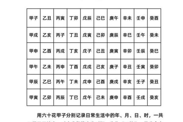 出生的五行属什么？揭开命运之谜