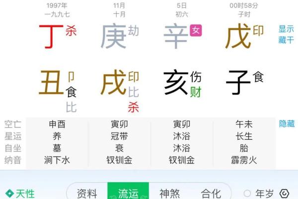 八字打分技巧大揭秘，如何从八字中看出人生运势