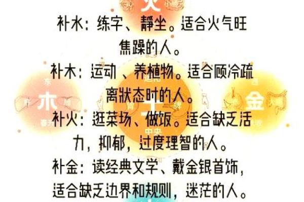 从三合五行图看命运：如何利用五行平衡生活