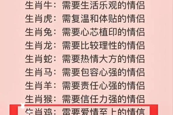 探讨女龙男蛇的性格契合度与爱情可能性