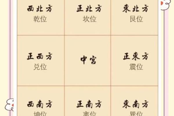 从生辰八字看如何提升家居运势，选择合适的房子改变命运