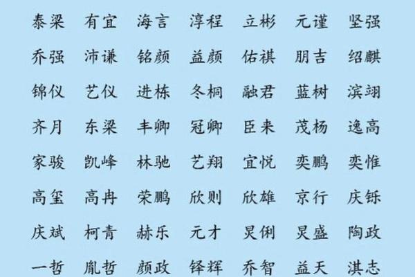 宝宝名字大全:根据五行选择最佳名字 宝宝名字大全:根据五行选择最佳名字