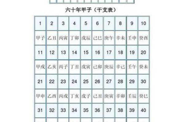 万年历揭秘：精准预测，未来不再是谜