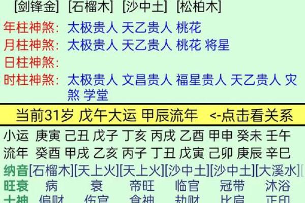 男命双桃花，如何应对感情生活中的波动