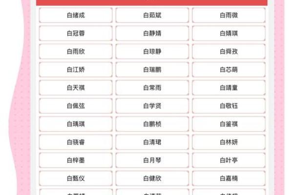 宝宝名字的寓意与选择方法 宝宝名字的寓意与选择方法