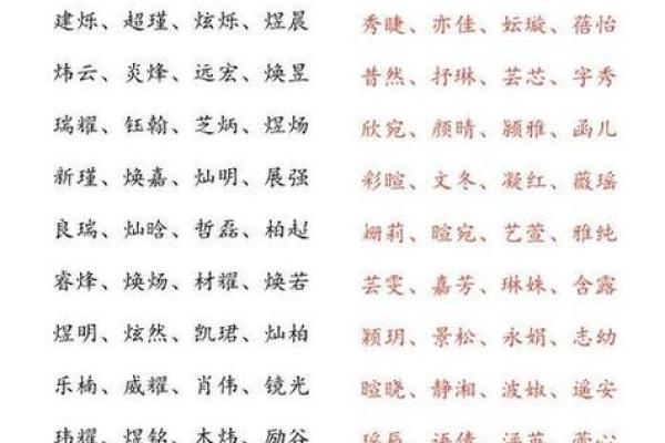 宝宝生辰八字名字打分法，最科学的取名方式你知道吗