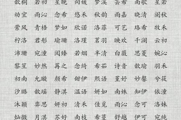 宝宝起名技巧:如何结合五行八字为宝宝起个好名字 宝宝起名技巧:如何结合五行八字为宝宝起个好名字