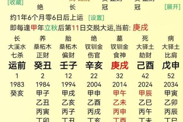 八字中三个偏印：影响命运的关键因素你了解吗