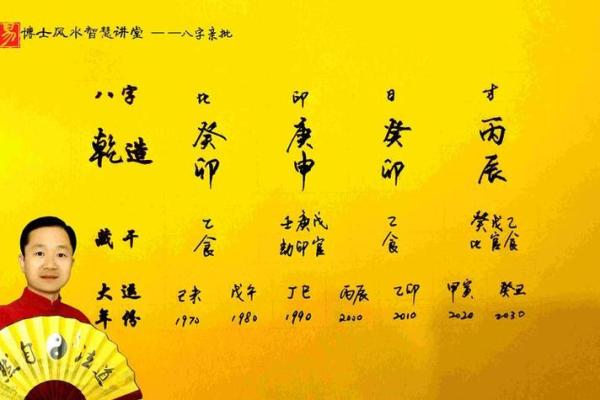 八字中三个偏印：影响命运的关键因素你了解吗