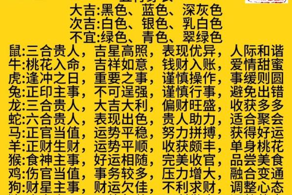 从生辰八字看十二生肖的命运与运势变化