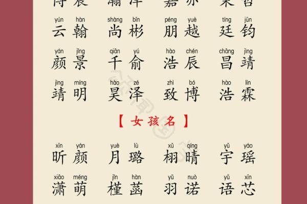宝宝起名免费大全,助你轻松找到合适名字 宝宝起名免费大全,助你轻松找到合适名字