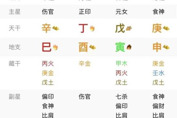 八字笔画解析：如何通过笔画数看性格与命运