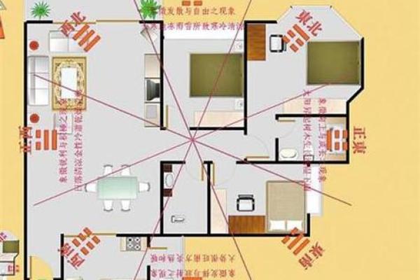 办公楼风水设计的关键原则