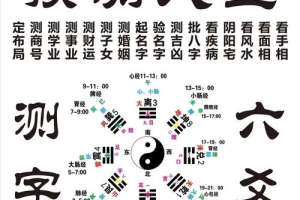 八字风水：如何通过命理改善你的生活运势