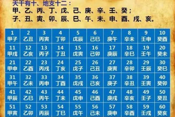 电脑算命生辰八字能准确预测未来吗？揭秘背后的真相！