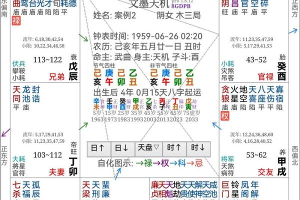 农历，预示着什么样的命运走向