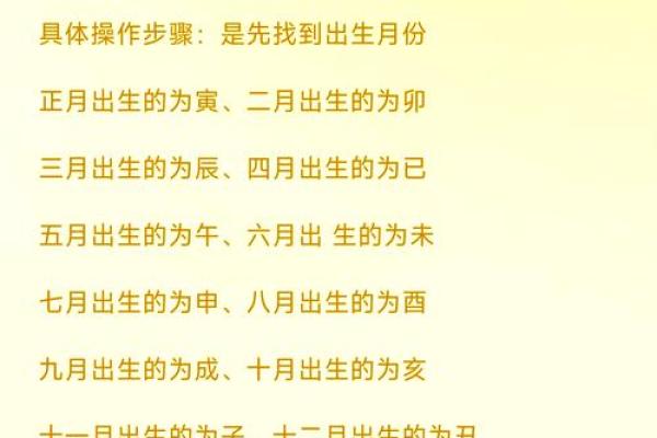 甲子姻缘与你的婚姻未来息息相关，如何找到最佳时机？