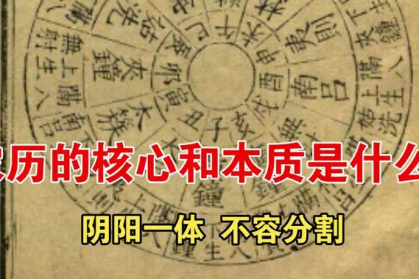 农历如何根据这一天制定你的成功计划？