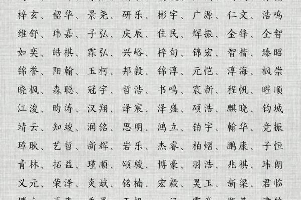 宝宝名字测分免费体验，选个寓意深长的名字