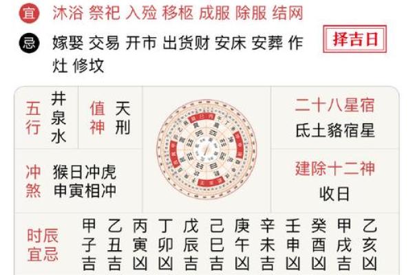 黄历吉日精选：财运亨通，事业旺运秘籍