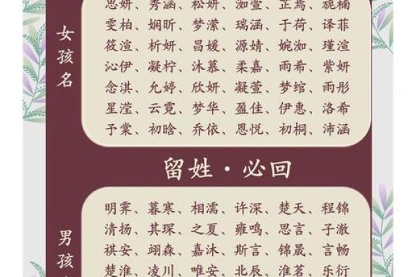 宝宝名字的五个选择技巧,帮你轻松决策 宝宝名字的五个选择技巧,帮你轻松决策