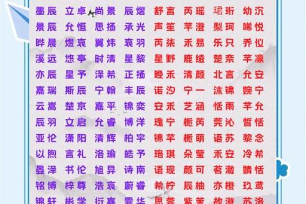 宝宝名字的五个选择技巧,帮你轻松决策 宝宝名字的五个选择技巧,帮你轻松决策