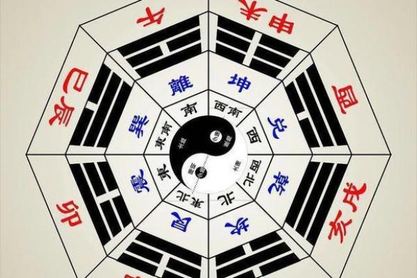 瓷都算命揭秘：如何通过生辰八字预测未来运势？