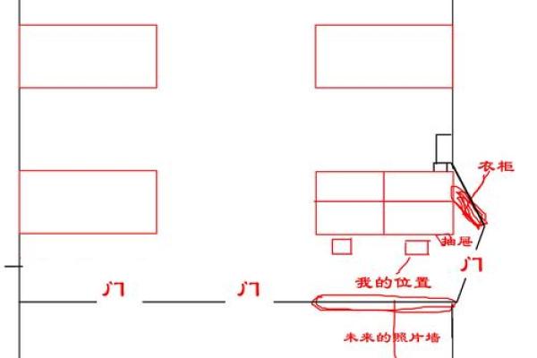 办公室大门风水布局对职业发展的影响 办公室大门风水布局对职业发展的影响