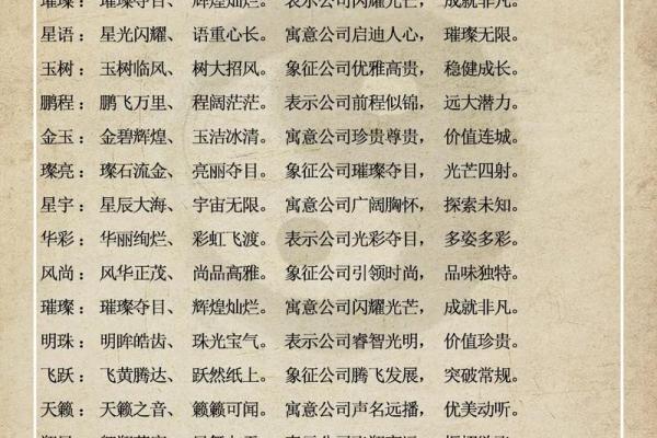 创意十足的抖音名字，让你在人群中脱颖而出
