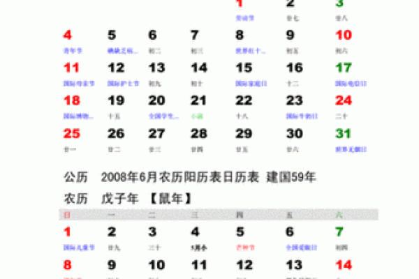 农历与新历的根本区别，你了解多少？